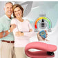 Sugar Control LI4 Acupressure Point Clip